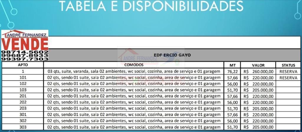 Comercial à venda com 3 banheiros, 5 vagas e 360m² no Jardim Atlântico, Olinda (PE) — foto 3 de 25